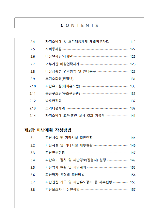소방계획서 상업용도 양식 및 작성방법