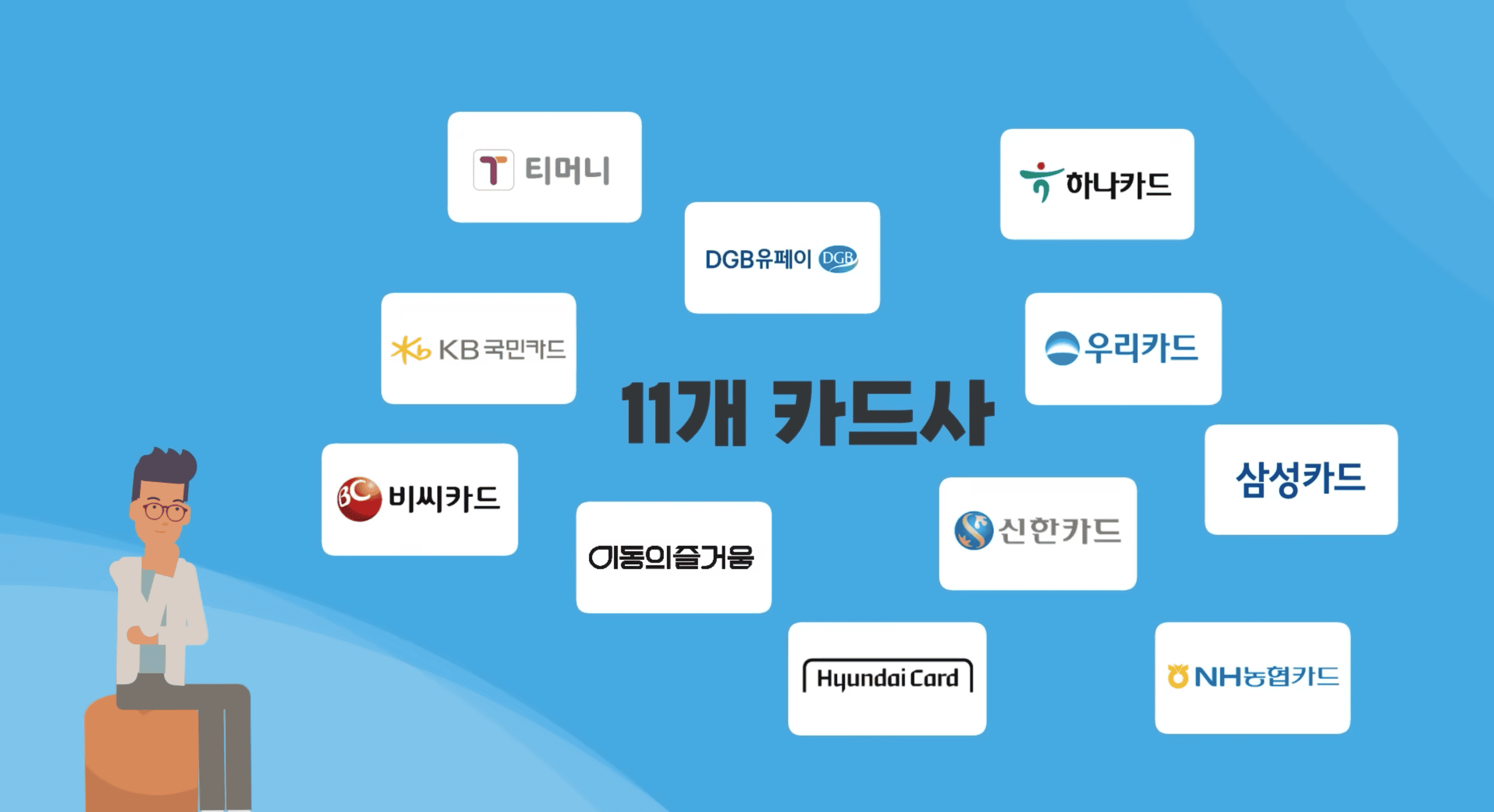 k-패스 대중교통비 카드 환급 카드 환전