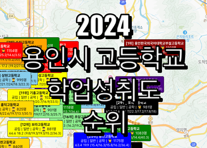 용인시 고등학교 순위