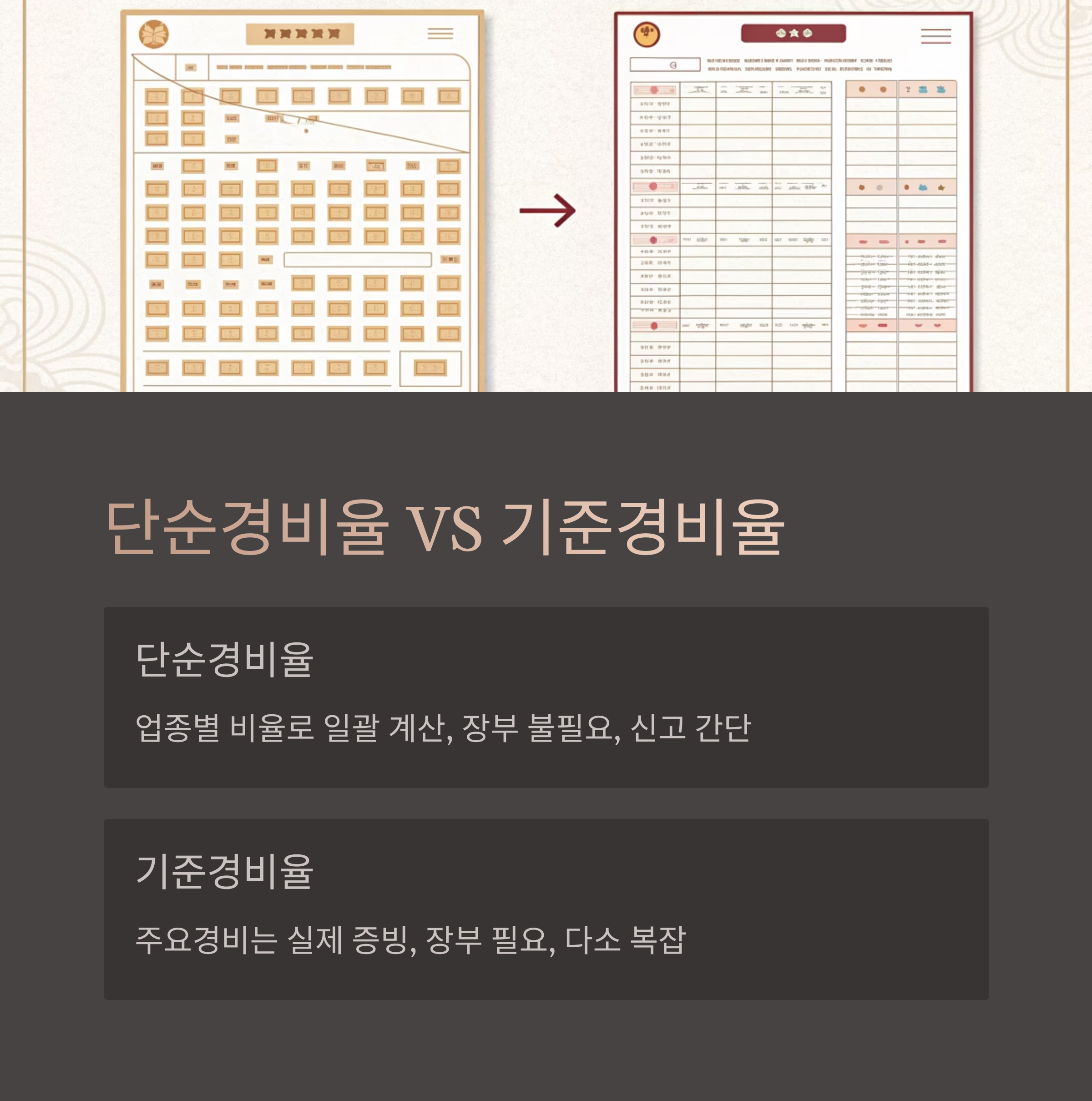 단순경비율과 기준경비율, 무엇이 다른가?