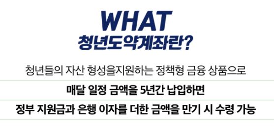 청년도약계좌
