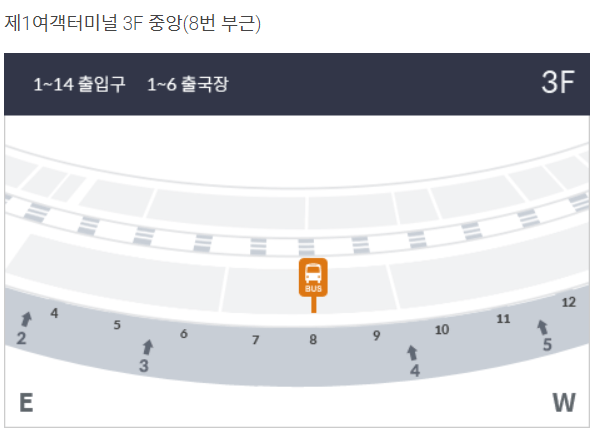 인천공항 터미널 확인방법 주차장 이동방법