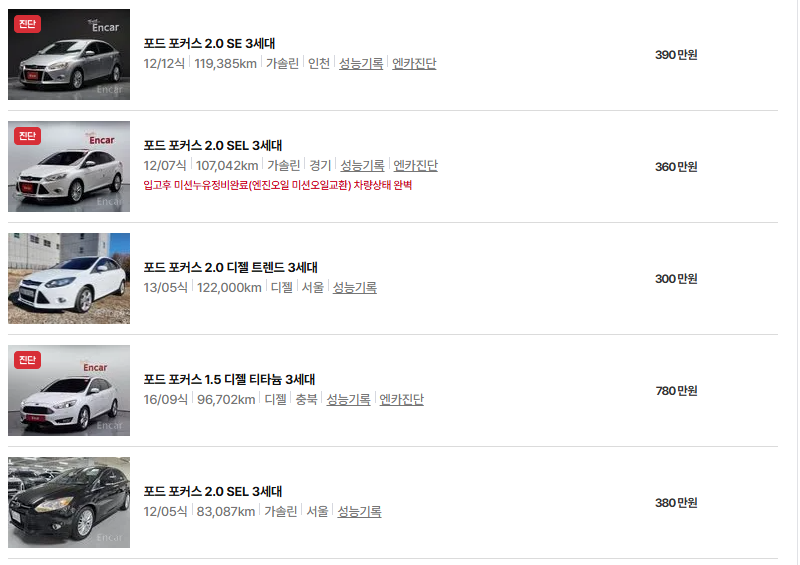 포드 포커스 중고차 가격 시세표 및 유지비