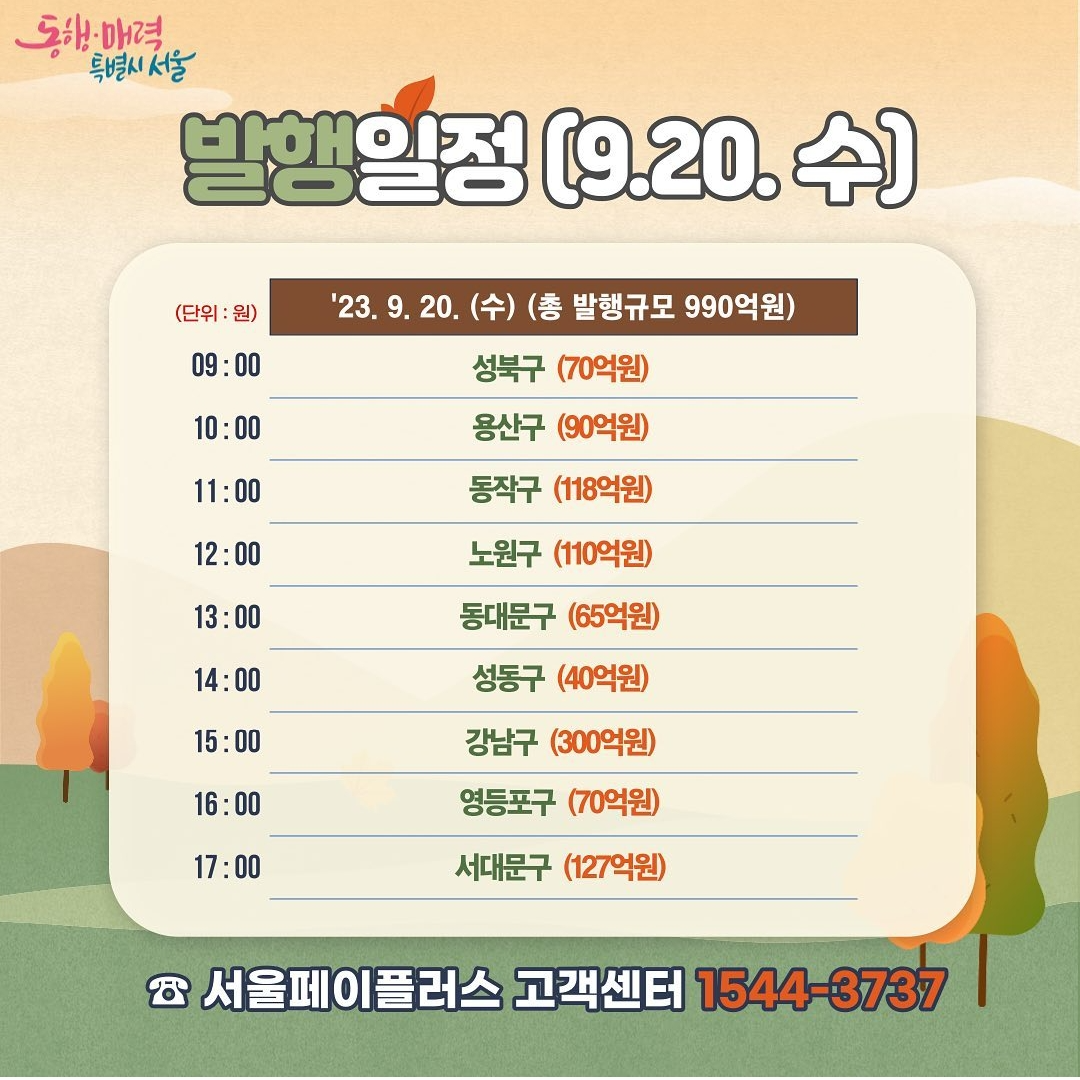 서울 e 사랑 상품권