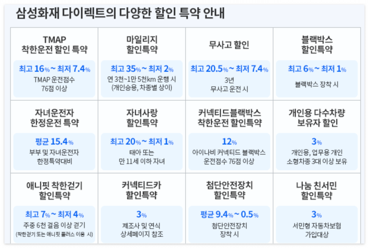 다이렉트 자동차보험 비교견적