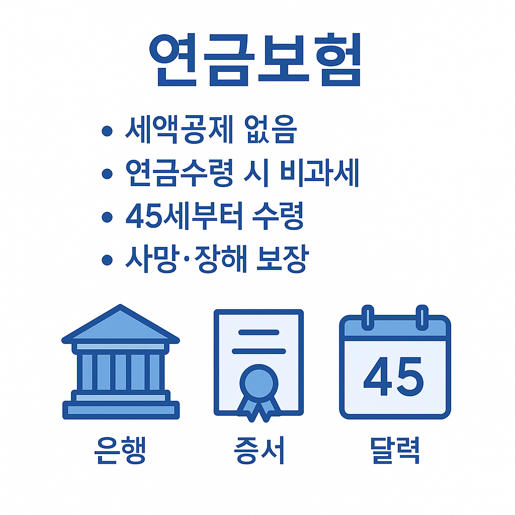 연금보험 특징 정리 이미지