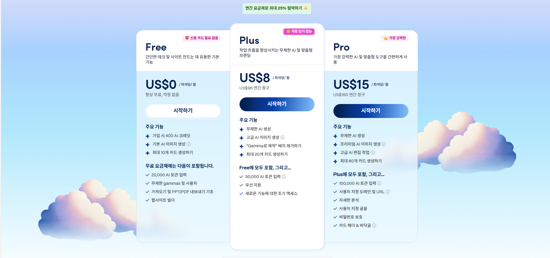 Gamma로 슬라이드 3분 만에 만들기