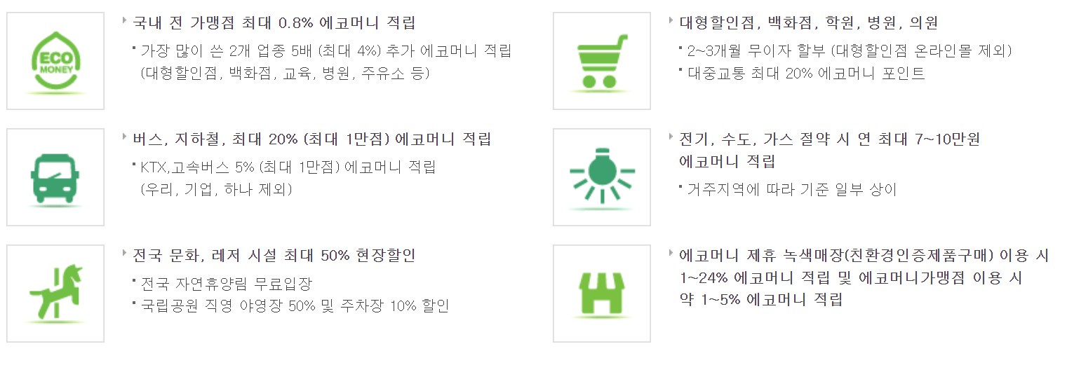 그린카드