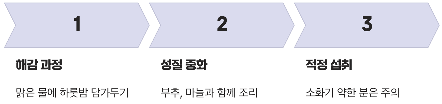 5. 똑똑하게 먹는 법과 주의사항