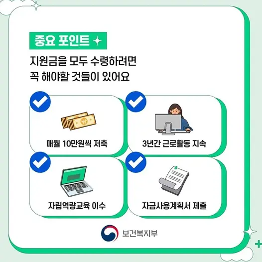 청년내일저축계좌-지원금