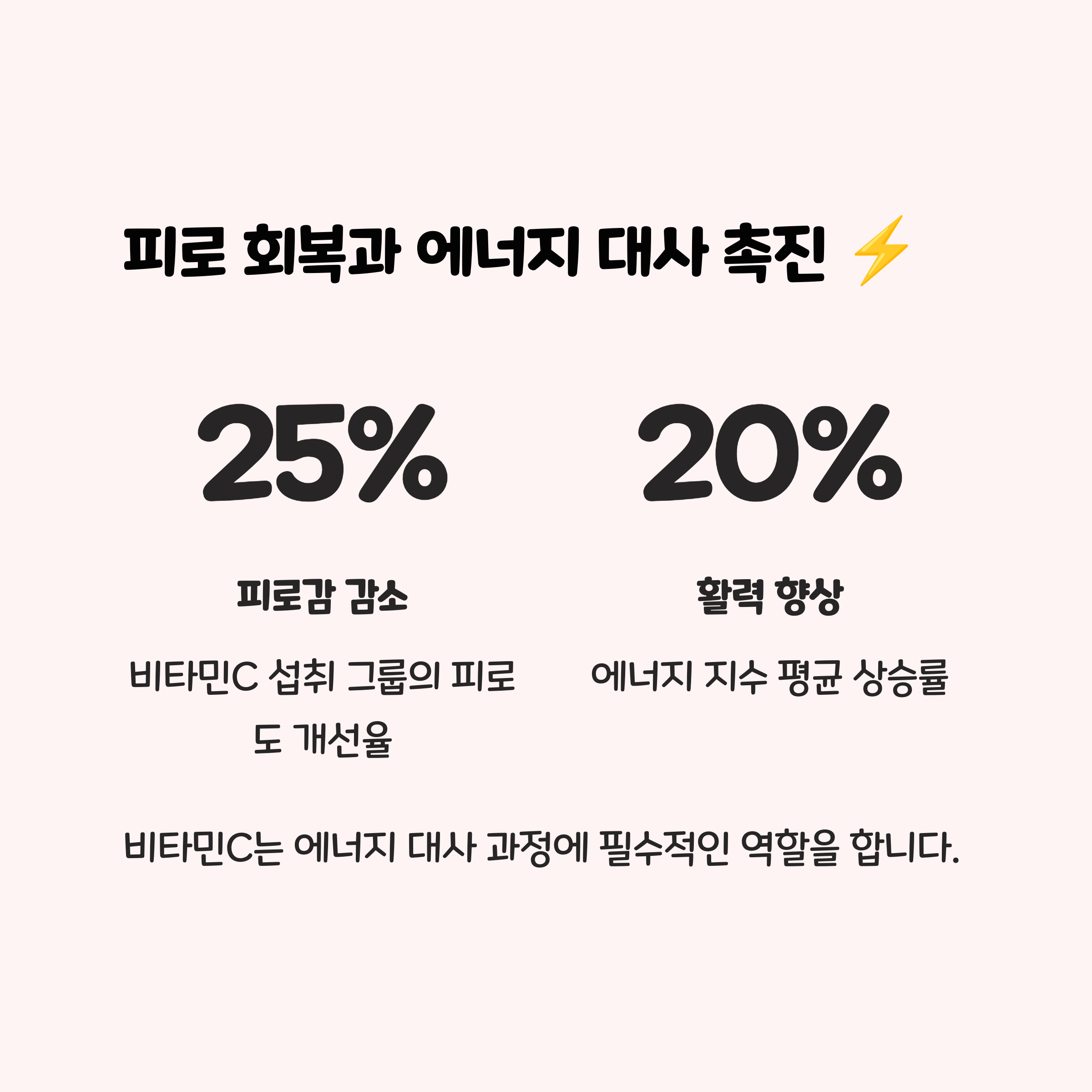 6. 피로 회복과 에너지 대사 촉진 ⚡