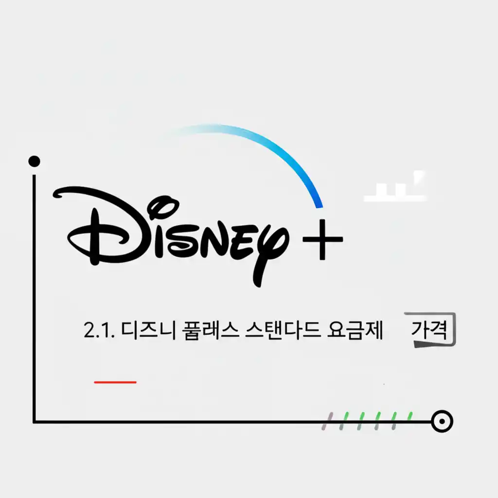 디즈니 플러스 스탠다드 요금제의 월별 및 연간 가격 상세 정보