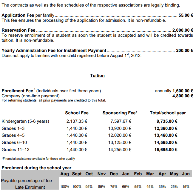 Dresden International School