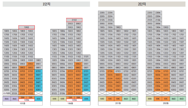 동호수배치도2
