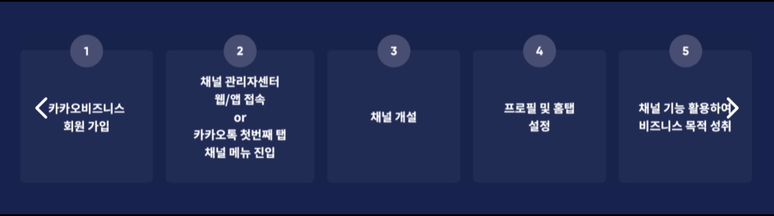 비지니스 카카오톡