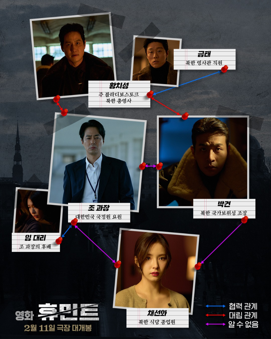 휴민트 영화 리뷰