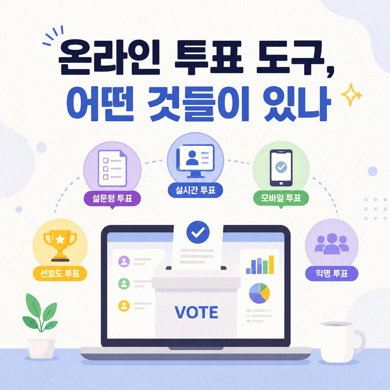 온라인 투표 도구, 공동 결정에 정말 효과 있을까
