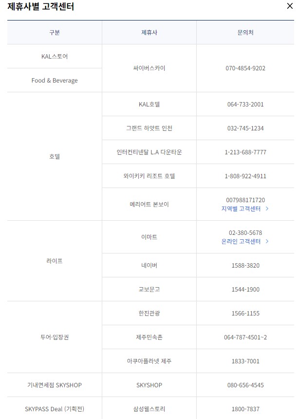 대한항공 마일리지 조회 사용방법 공제표