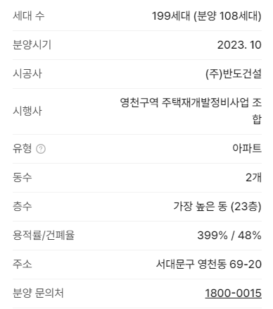 사업개요
