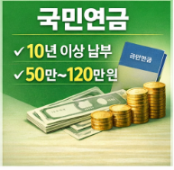 은퇴 후 받을 수 있는 지원금 총정리(모르면 매달 수십만 원 손해 입니다)