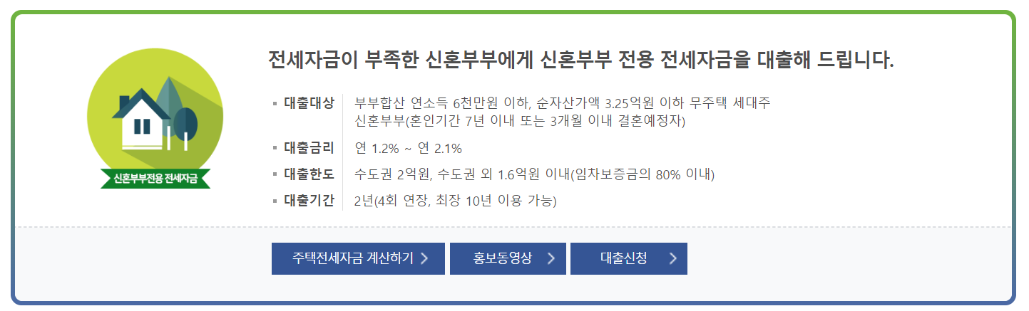신혼부부전용 전세자금 대출