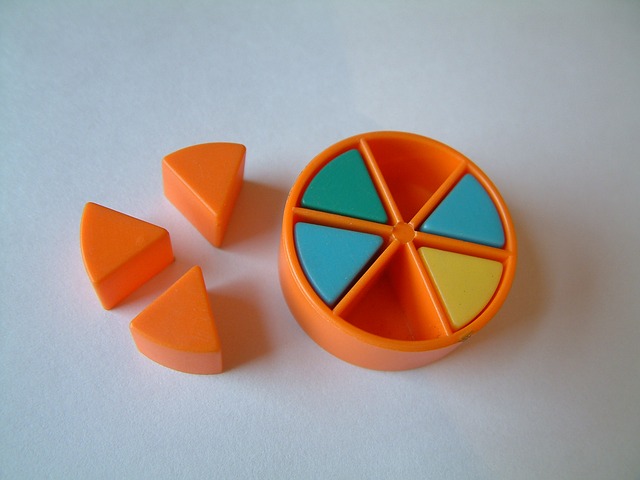 mbti-성격-유형검사