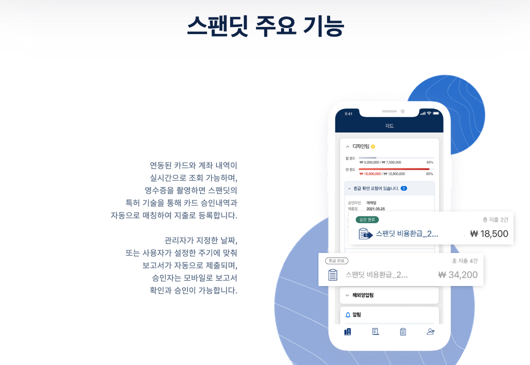 스팬딧, 지출관리 솔루션, 디지털 솔루션, 비용 절감