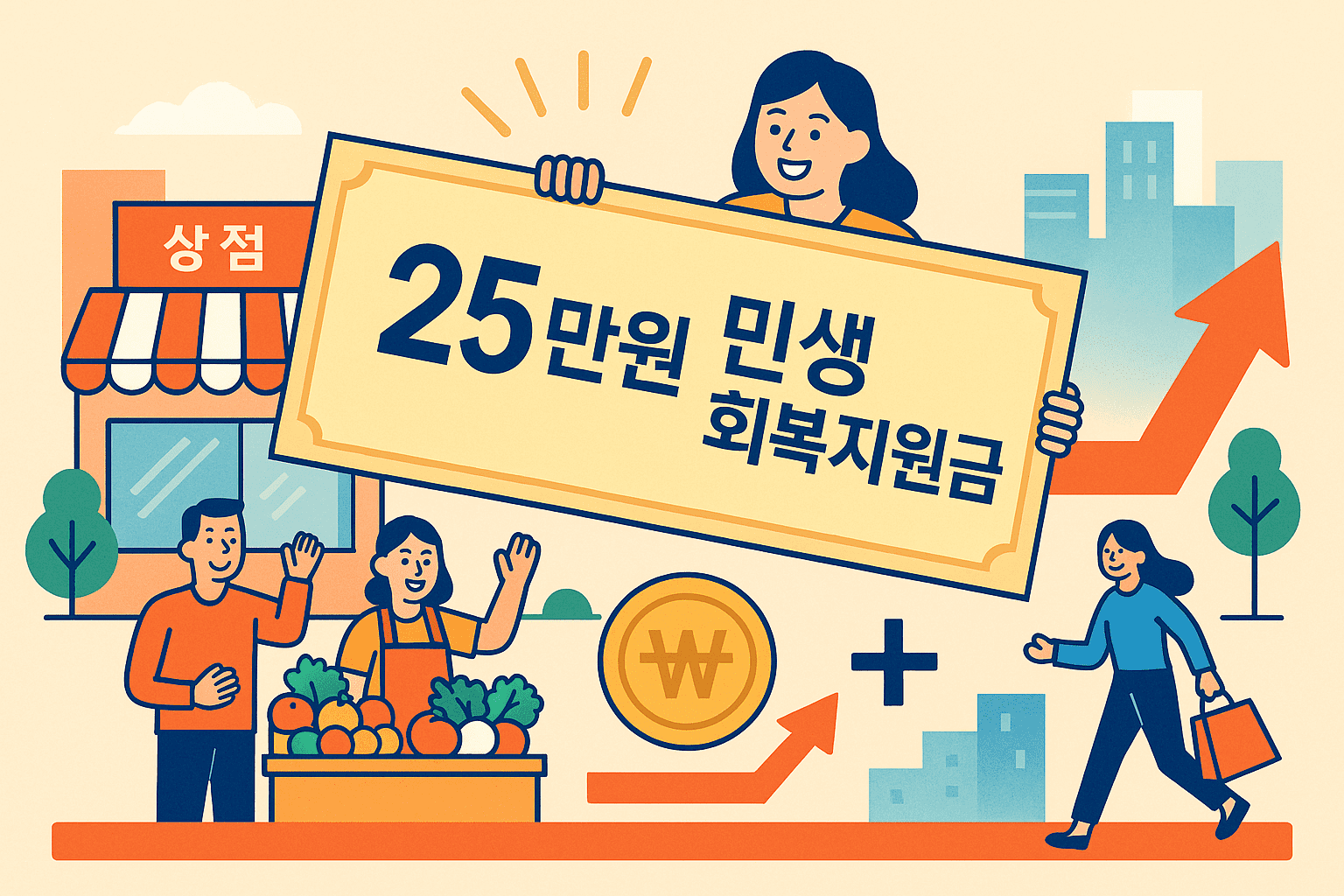 민생회복지원금, 왜/언제/어떻게 지급되나?