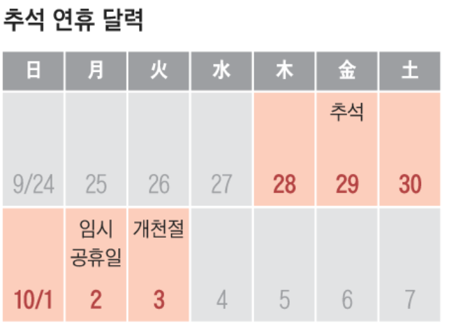 2023년 추석연휴 기간 행사 및 할인 혜택들 추천 정리