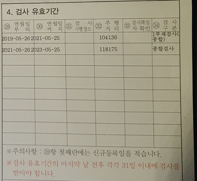 아쉬게도 자동차를 가지고오자마자 자동차 정기검사를 받아야한다. ㅜ.,ㅜ