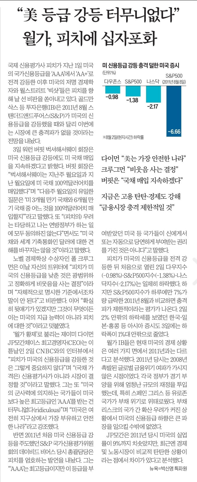 8월 4일 신문스크랩20