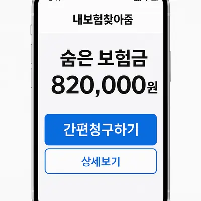 스마트폰 화면에 &quot;숨은 보험금 820,000원&quot;이라는 문구와 함께 '간편청구하기'와 '상세보기' 버튼이 표시된 보험금 조회 앱 화면이 보인다.
