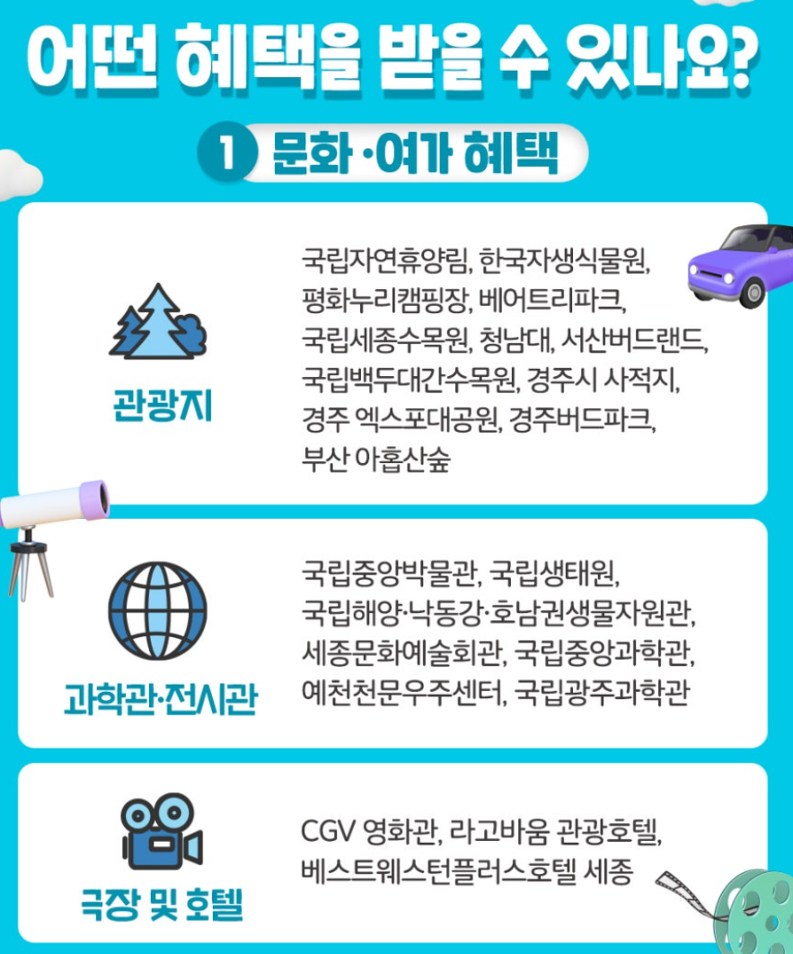 세금포인트 혜택