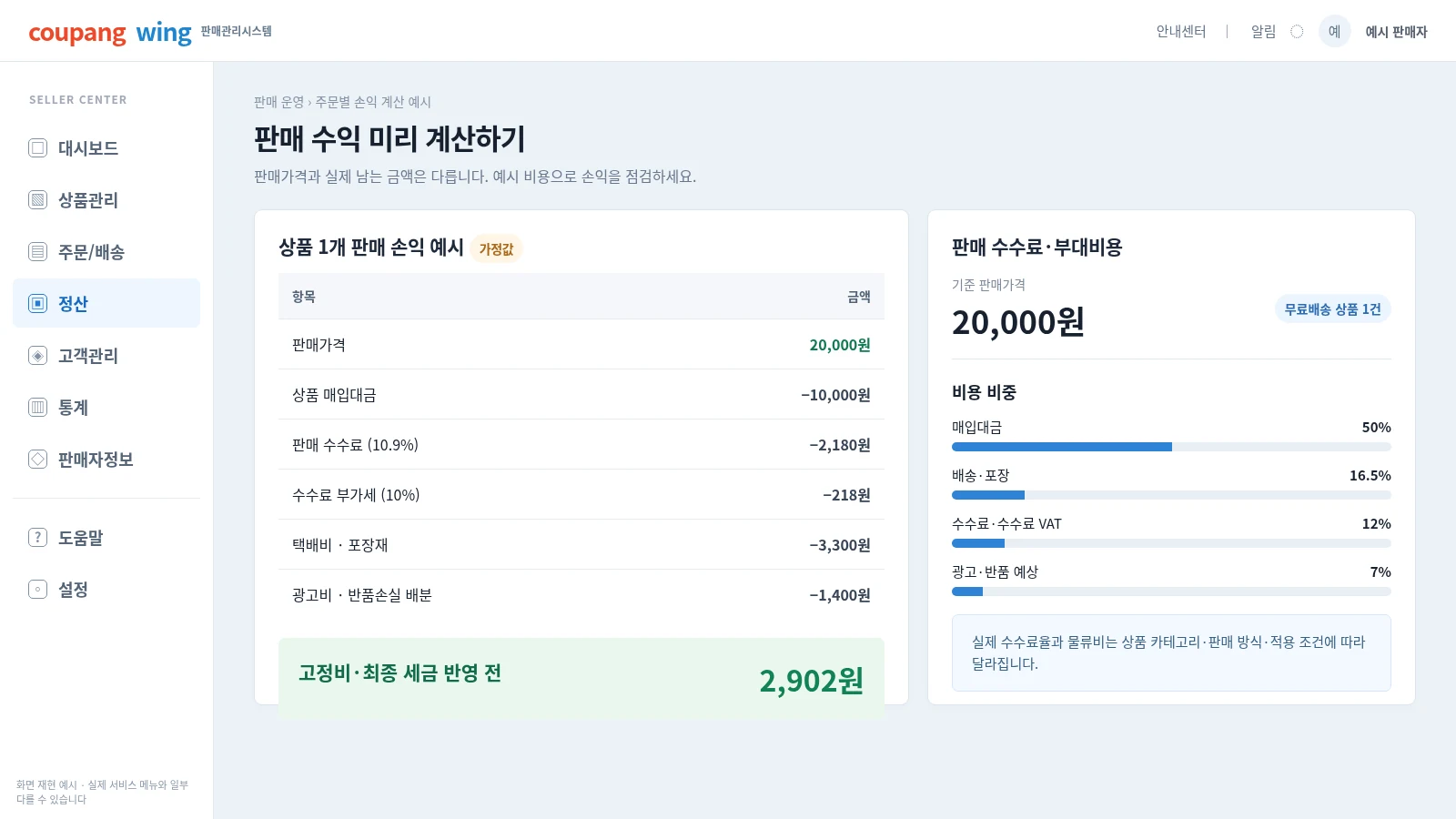 쿠팡 판매가격 20000원 상품 매입원가 판매 수수료 부가세 택배비 광고비 실제 수익 계산 예시