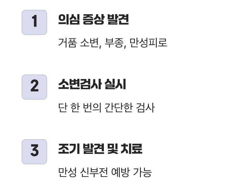 가장 확실한 해결책, 간단한 소변검사