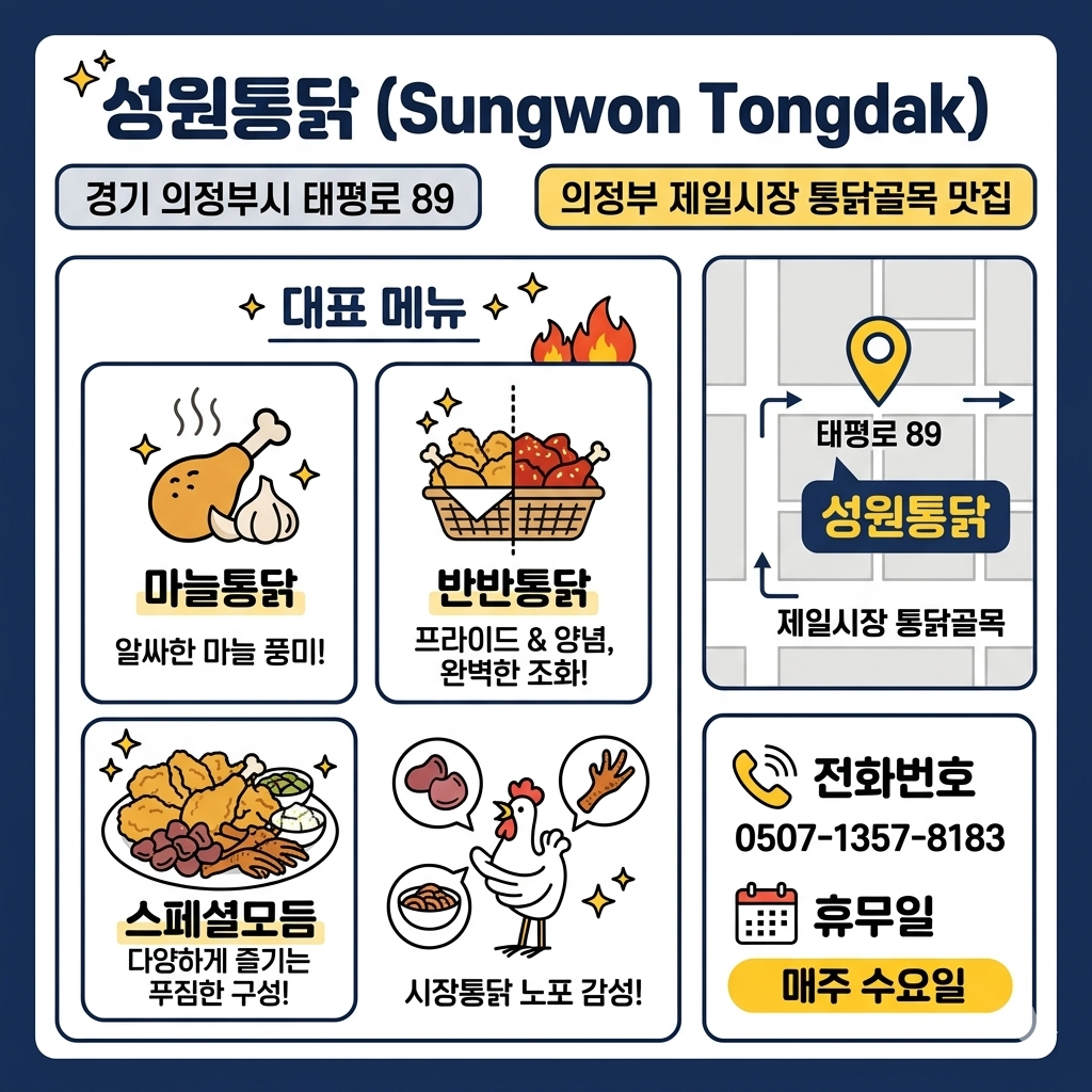 의정부 성원통닭 위치&middot;메뉴&middot;영업시간&middot;포장팁 인포그래픽