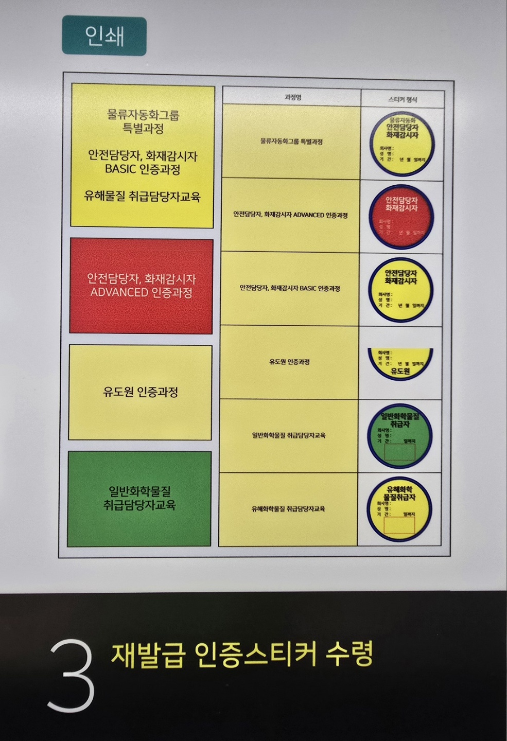 환경안전인증제 스티커 종류