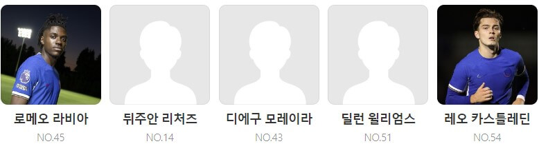 토트넘 첼시 중계 일정(+ 경기 시청 방법)