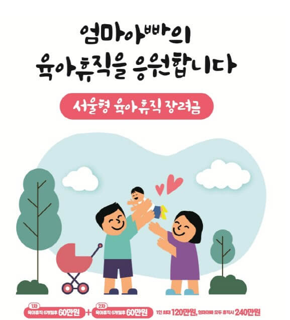 서울형 육아휴직 장려금 신청방법