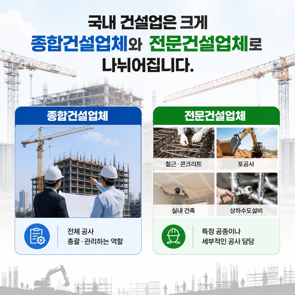 2027년 건설업 업역 완전 개방｜종합&middot;전문건설업 갈등 이유와 ERP 필요성