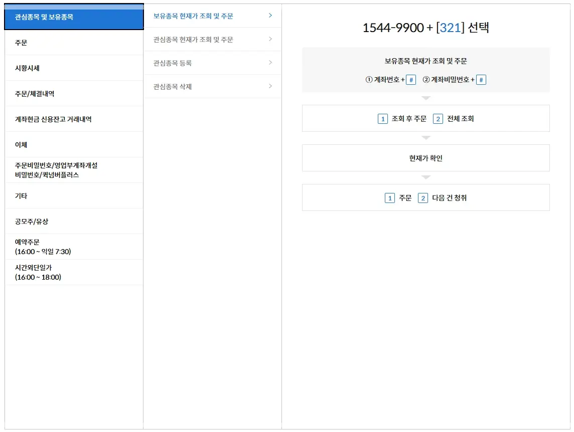 키움증권-고객센터-전화번호-상담원-연결