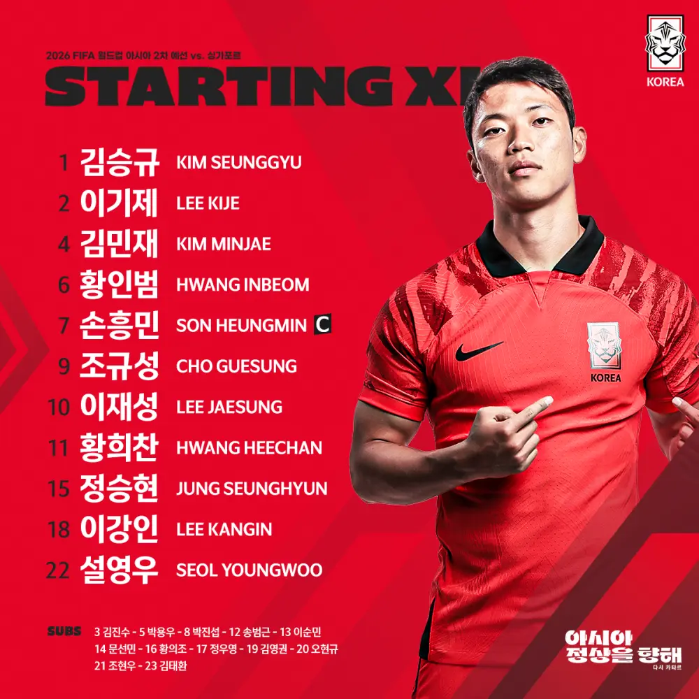 축구국가대표팀-싱가포르전-명단