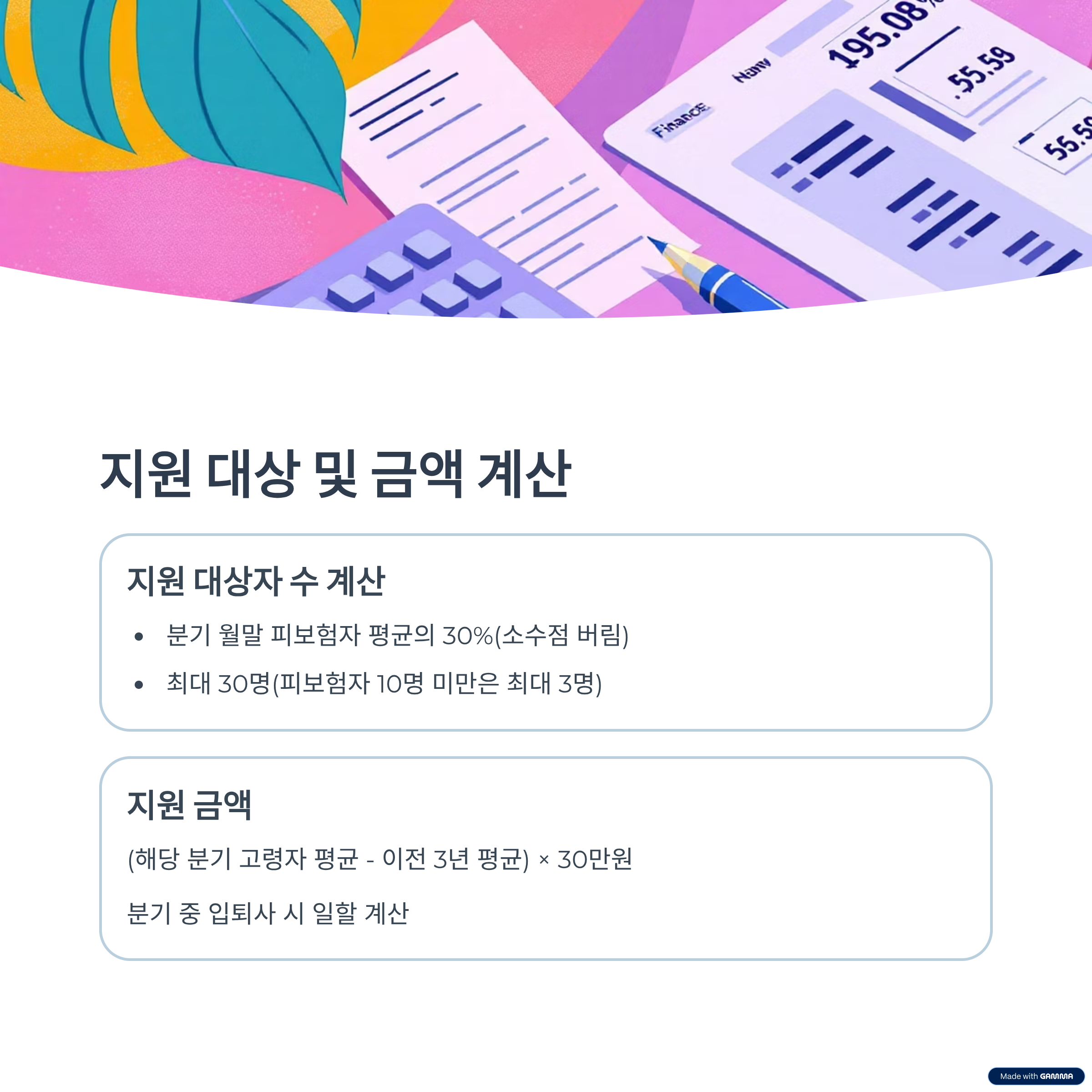 지원 금액 산정 방식