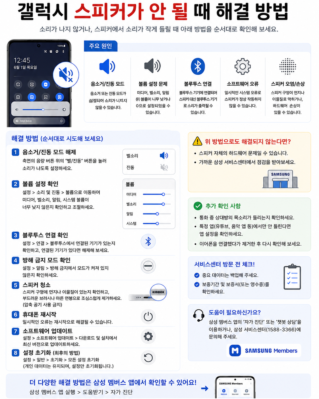 갤럭시 소리 안남