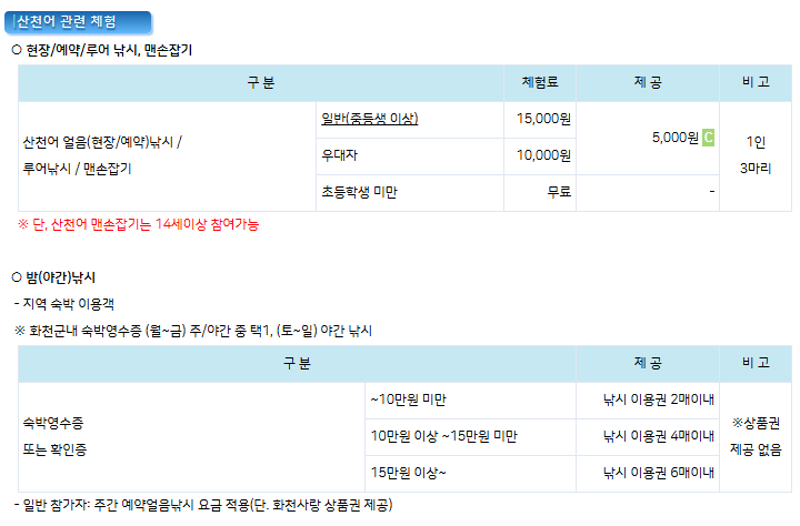 화천 산천어축제 예약방법 입장료 일정 얼음낚시 예약