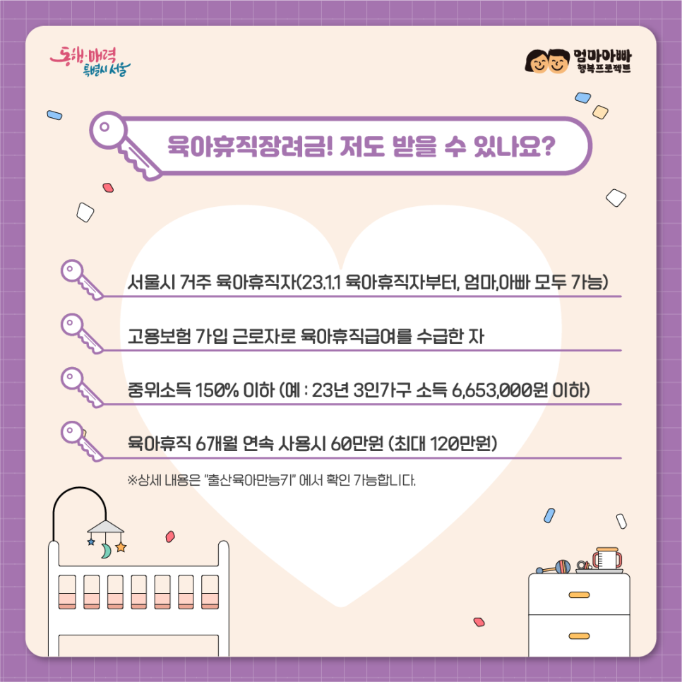 신청자격