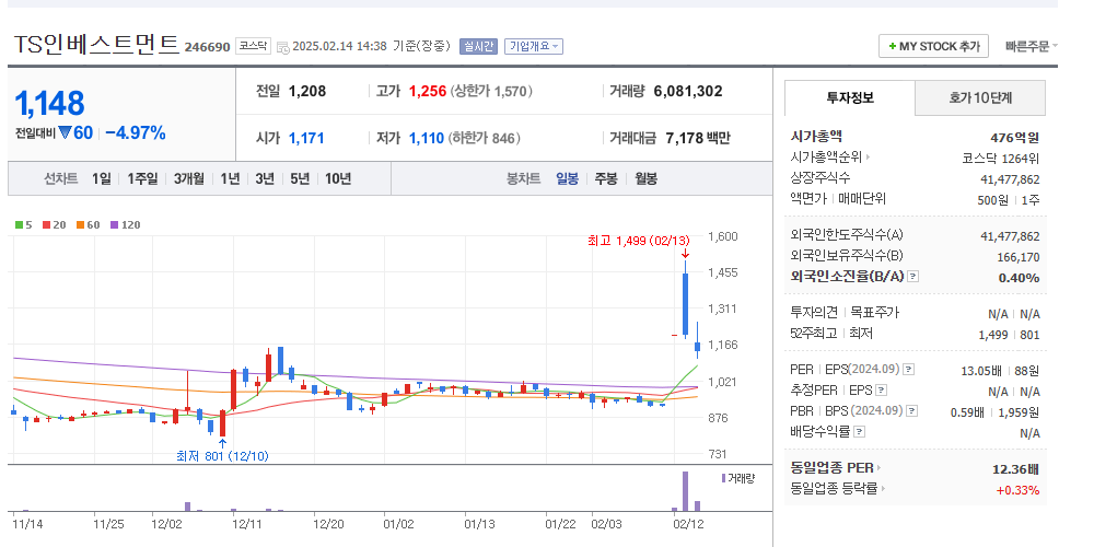 퓨리오사AI 관련주