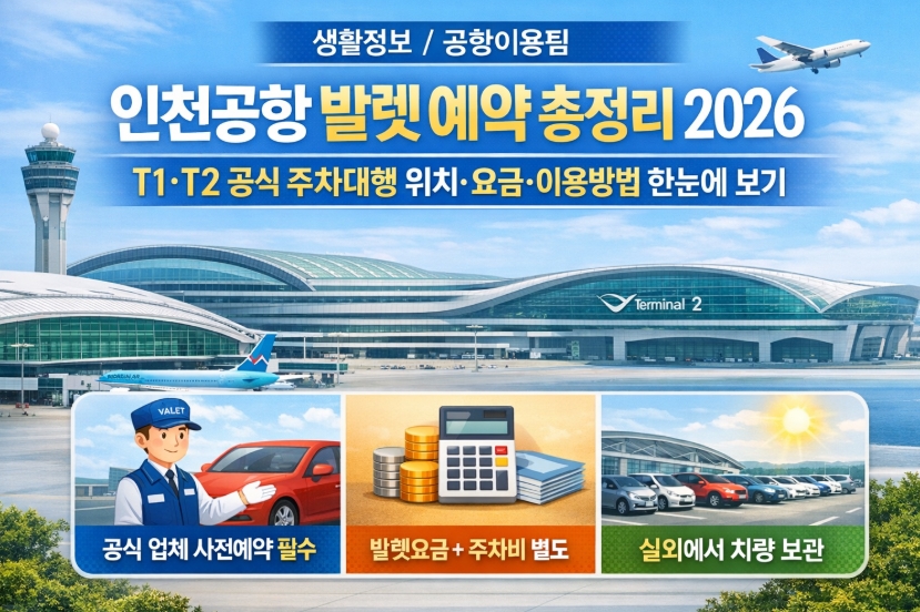 인천공항 발렛 예약 총정리 2026, T1&middot;T2 공식 주차대행 위치&middot;요금&middot;이용방법 한눈에 보기