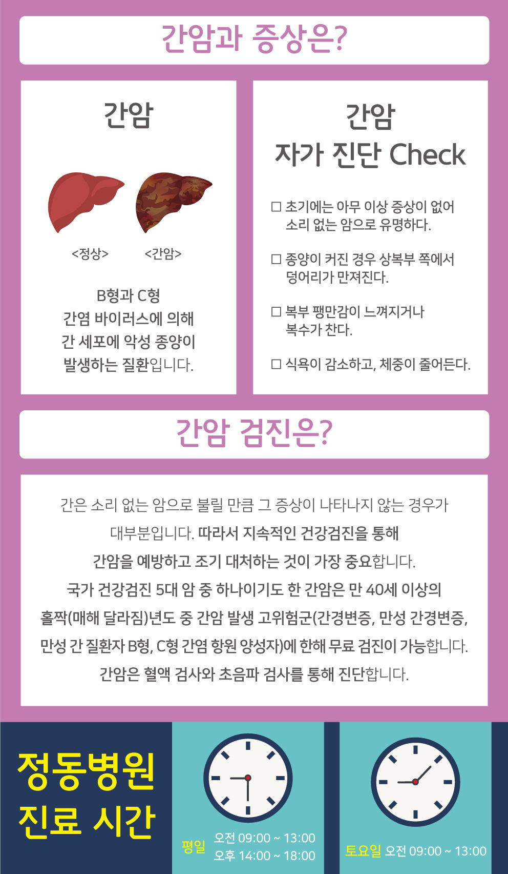 간암 과 증상