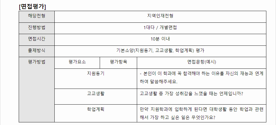 2024학년도 한국해양대학교 학생부종합전형 면접평가